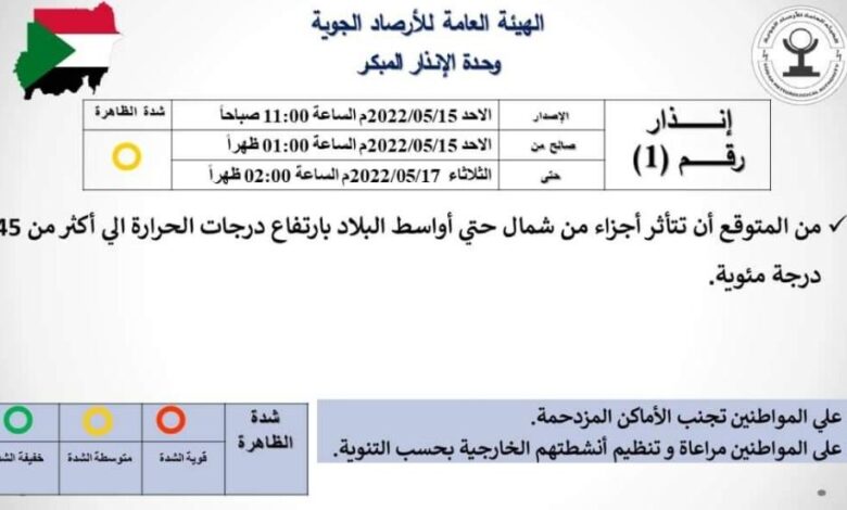 الإرصاد : تحذيرات بارتفاع درجات الحرارة لأكثر من 45 درجة مئوية في أجزاء البلاد