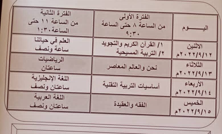 تعرف علي جدول امتحان شهادة مرحلة الأساس للعام ٢٠٢٢م ( الدور الثاني ) بهذه الولاية