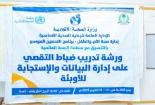 تجويداً للاداء – تدريب ضباط التقصي على إدارة البيانات والاستجابة للاوبئة